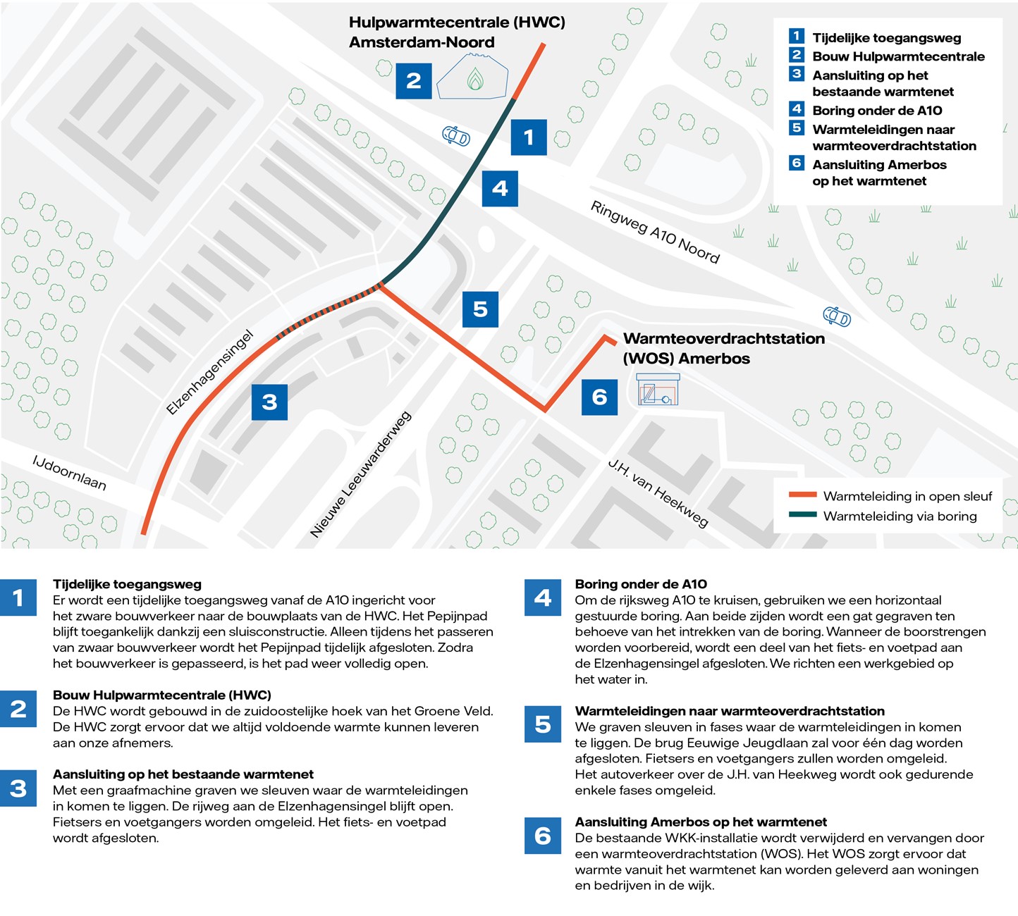 Kaart met overzicht van stadswarmtewerkzaamheden in Amsterdam-Noord