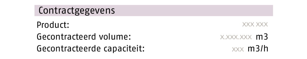 Contractgegevens