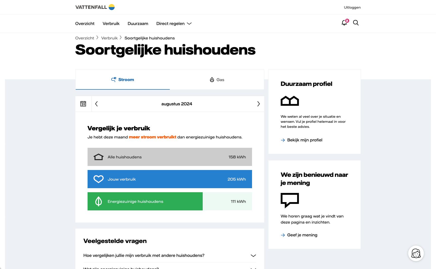 Mijn Vattenfall Verbruik in Mijn Vattenfall