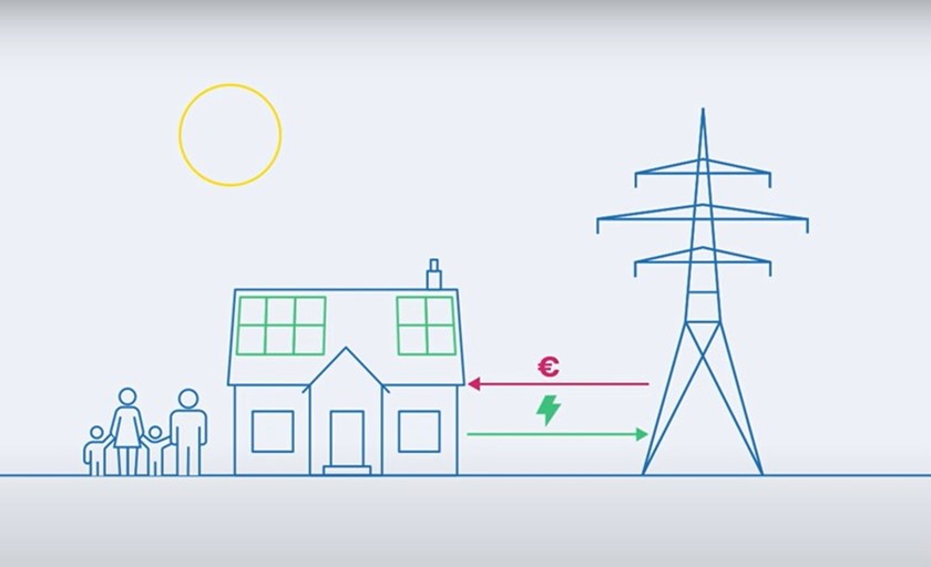 Stroom terugleveren aan het stroomnet | thuisbatterij en onbalansmarkt